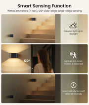 Smart Motion Sensor Wall Light