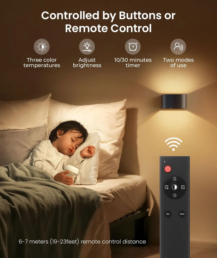 Smart Motion Sensor Wall Light